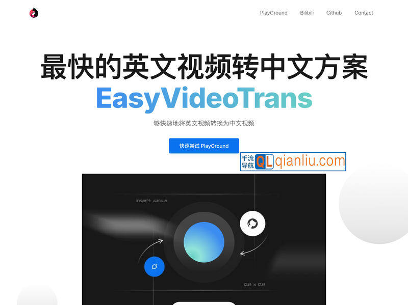 EasyVideoTrans插图