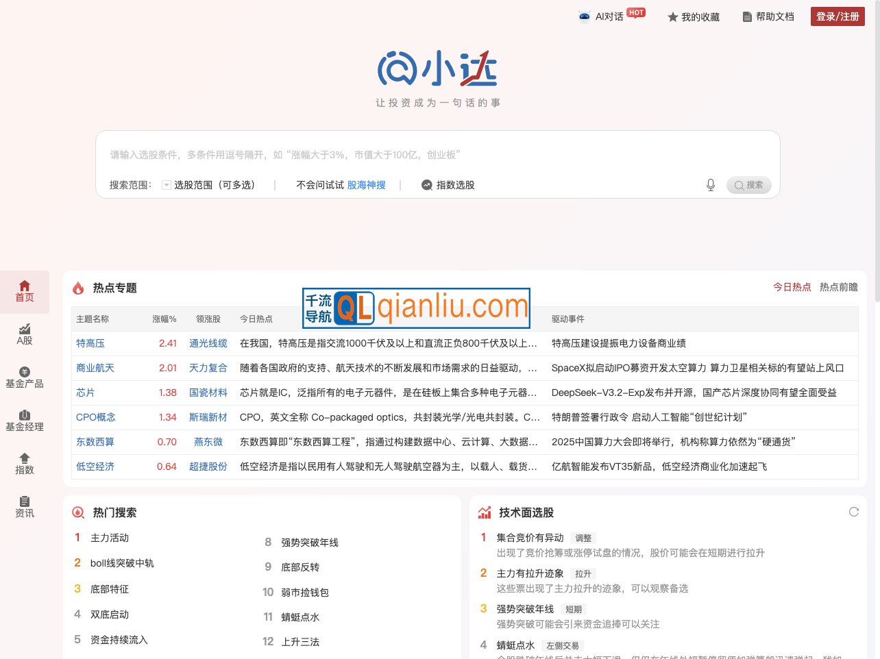 通达信问小达插图