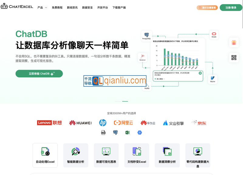 酷表ChatExcel插图