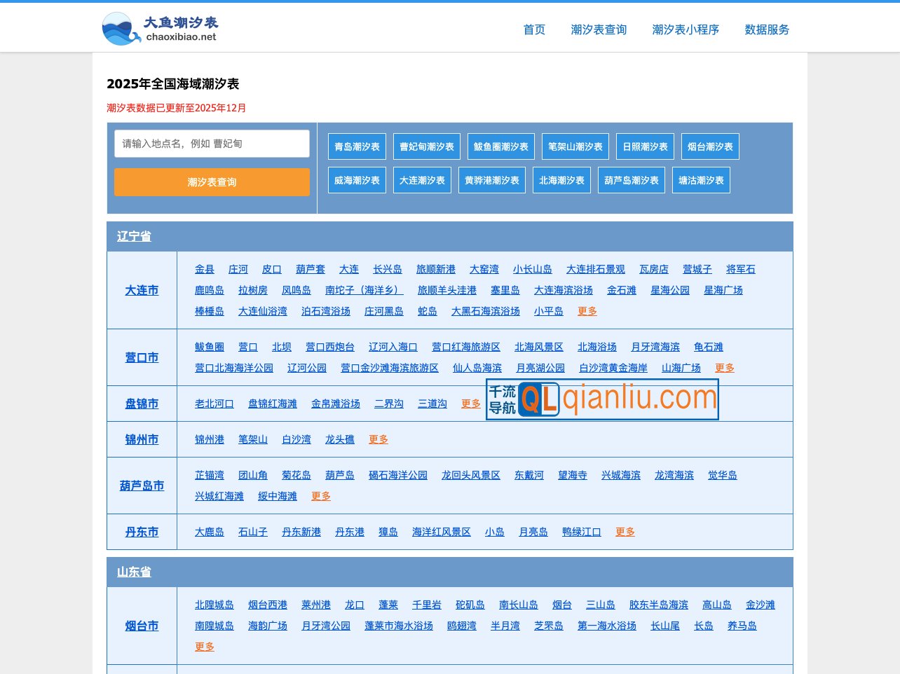 大鱼潮汐表插图