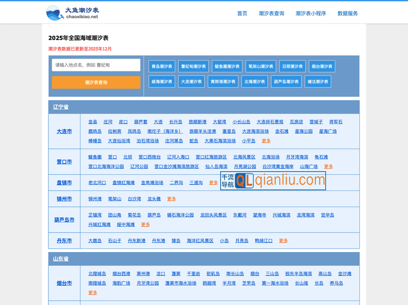 大鱼潮汐表插图