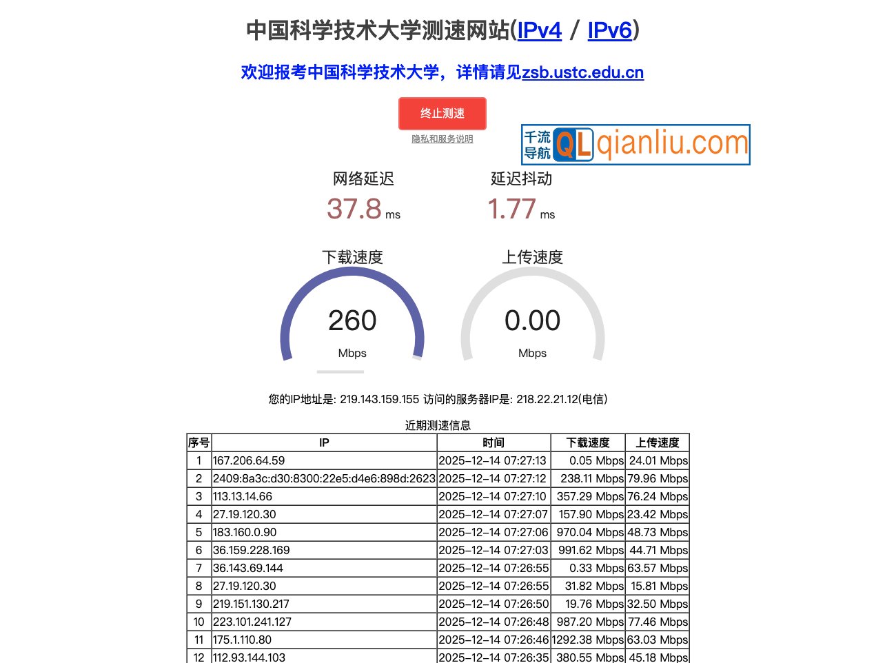 中国科学技术大学测速网站插图