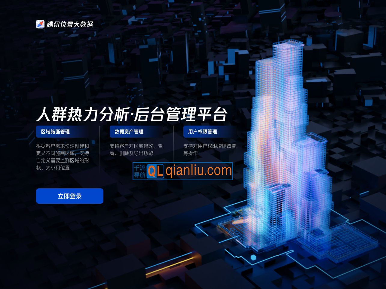 腾讯位置大数据插图