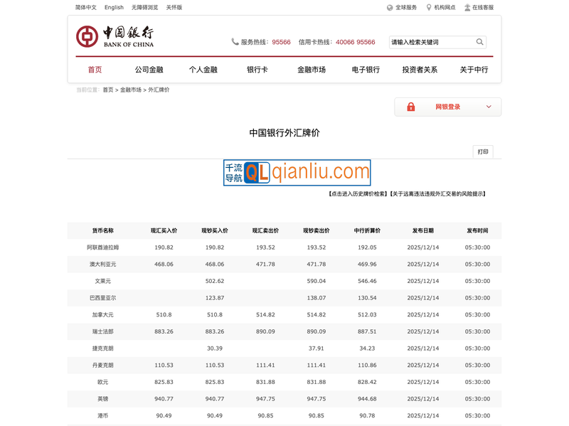 中国银行外汇牌价查询插图