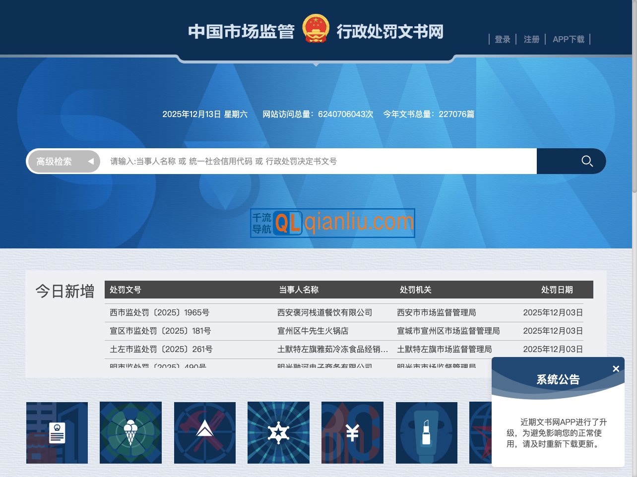 中国市场监管行政处罚文书网插图