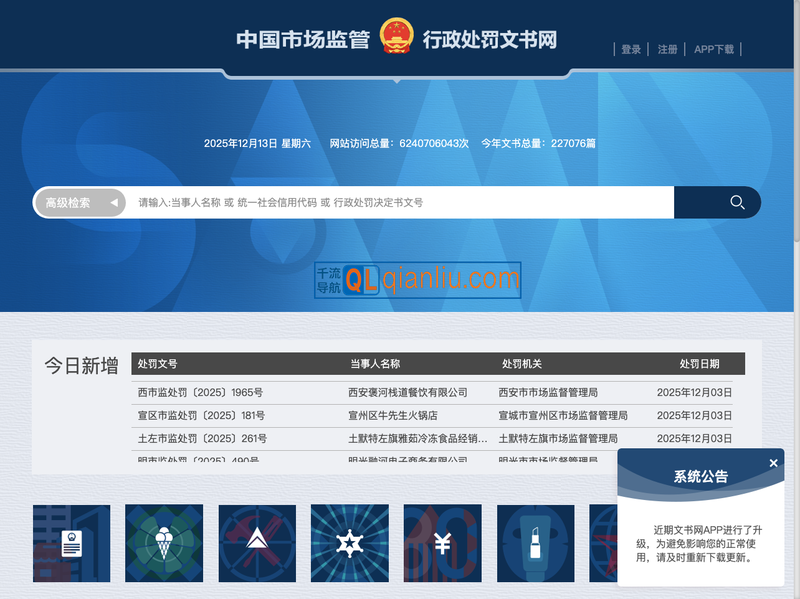 中国市场监管行政处罚文书网插图