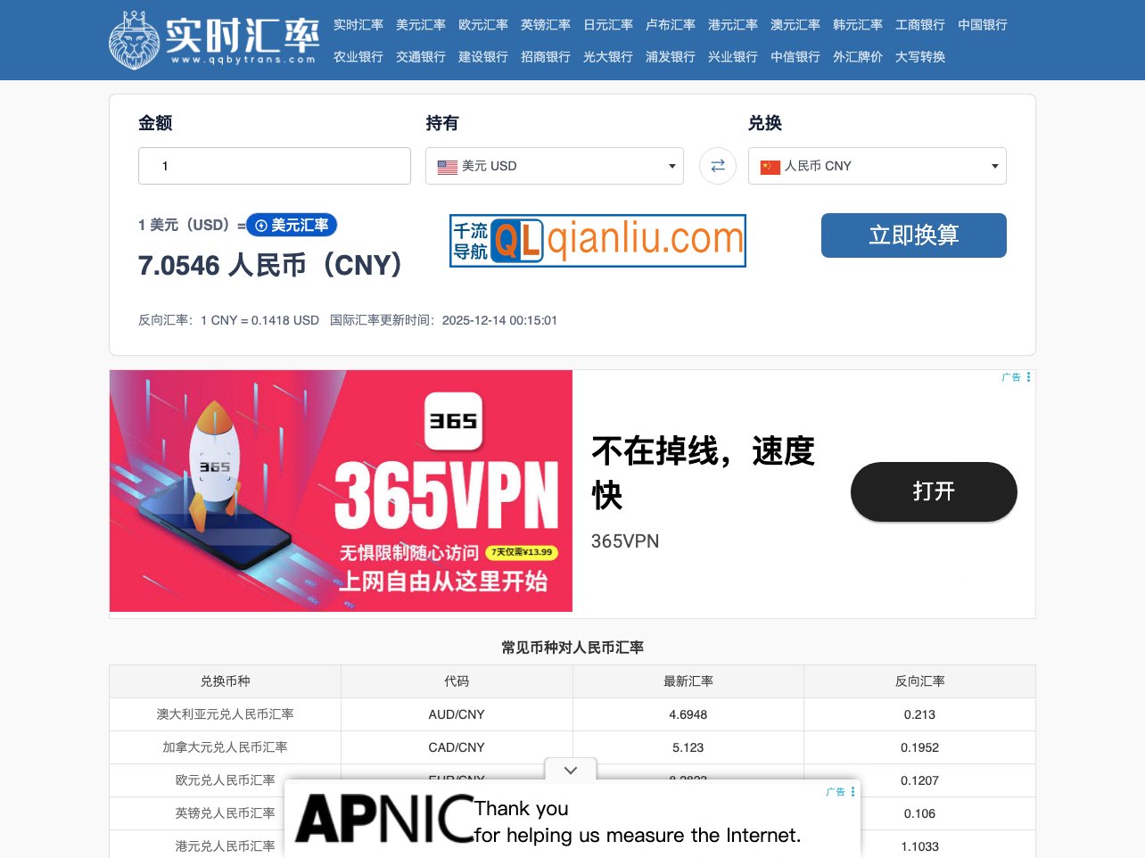 实时汇率网插图