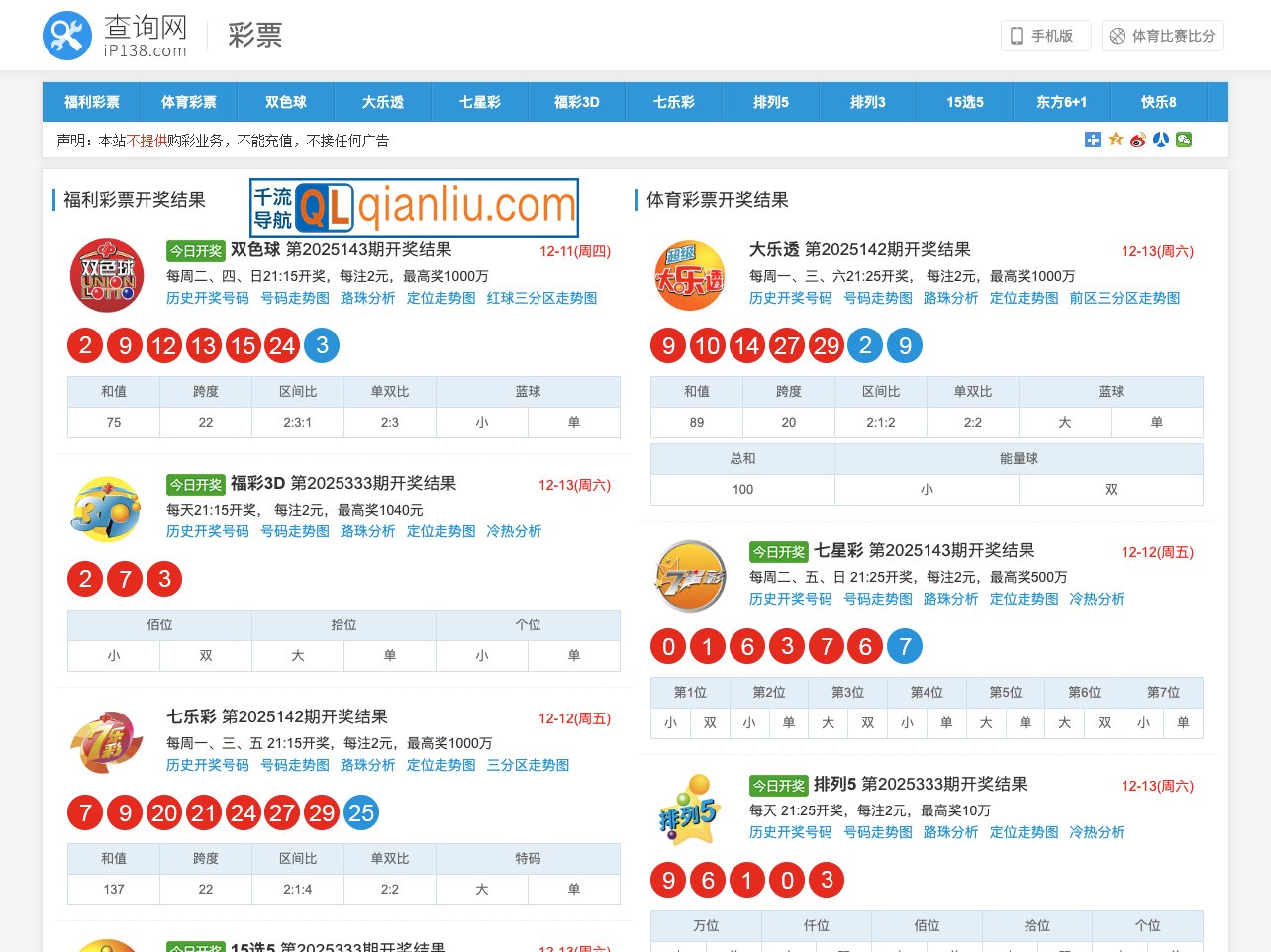 彩票开奖查询插图