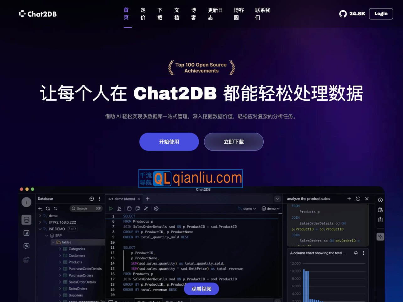 Chat2DB插图