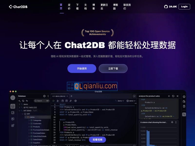 Chat2DB插图
