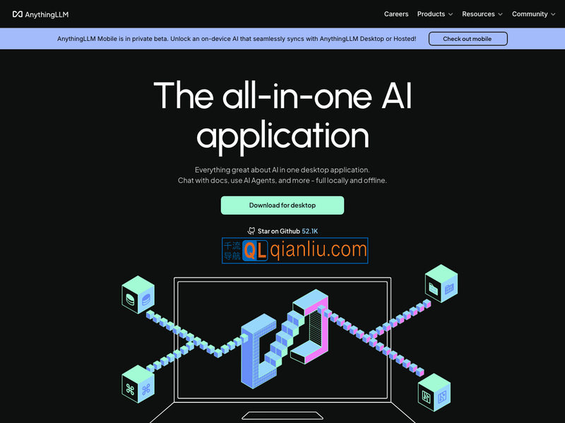 AnythingLLM插图
