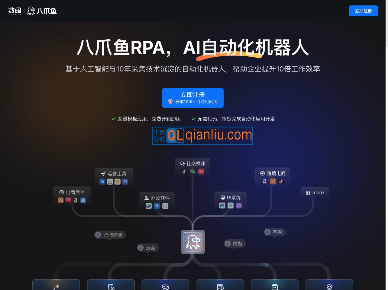 八爪鱼RPA插图