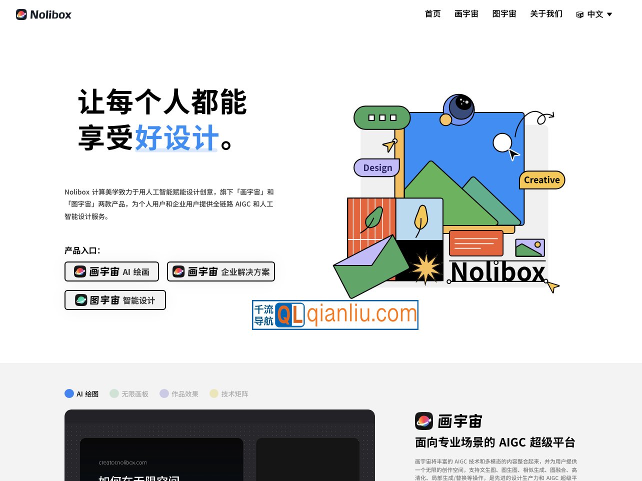 Nolibox 计算美学插图