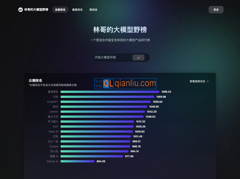 林哥的大模型野榜插图