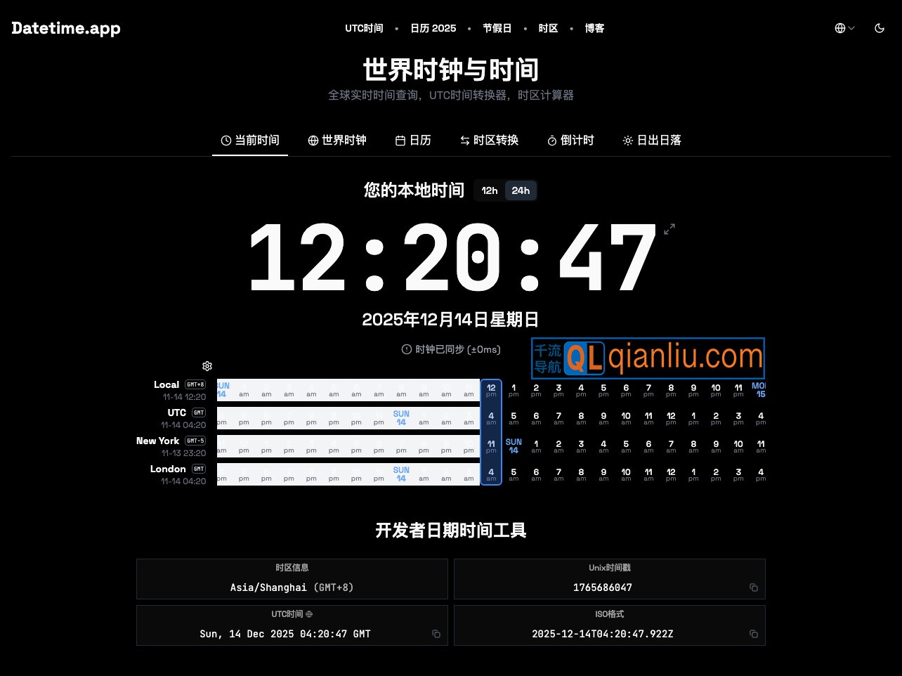 世界时钟与时间插图