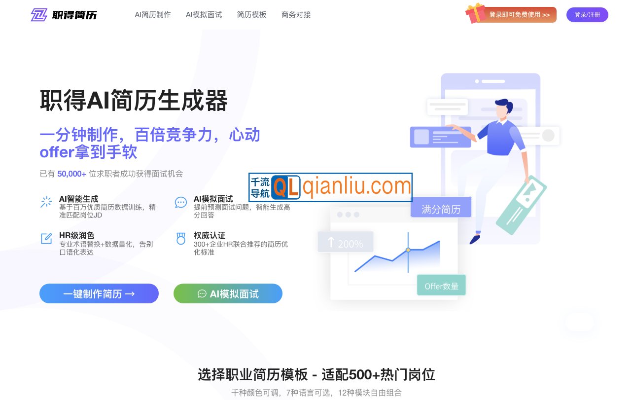 职得AI简历插图