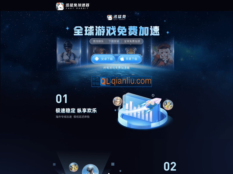 迅猛兔加速器插图