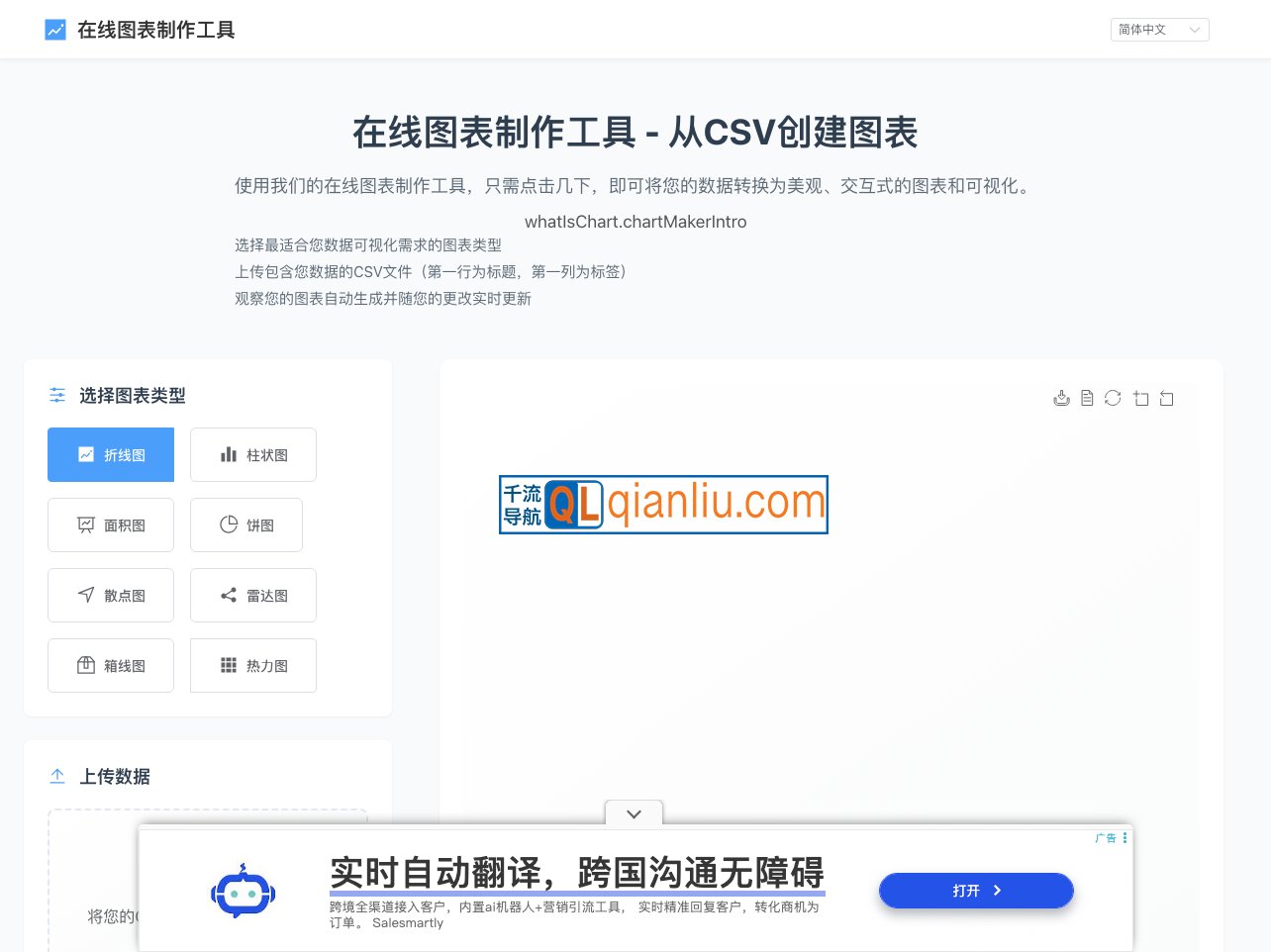 在线图表制作工具插图