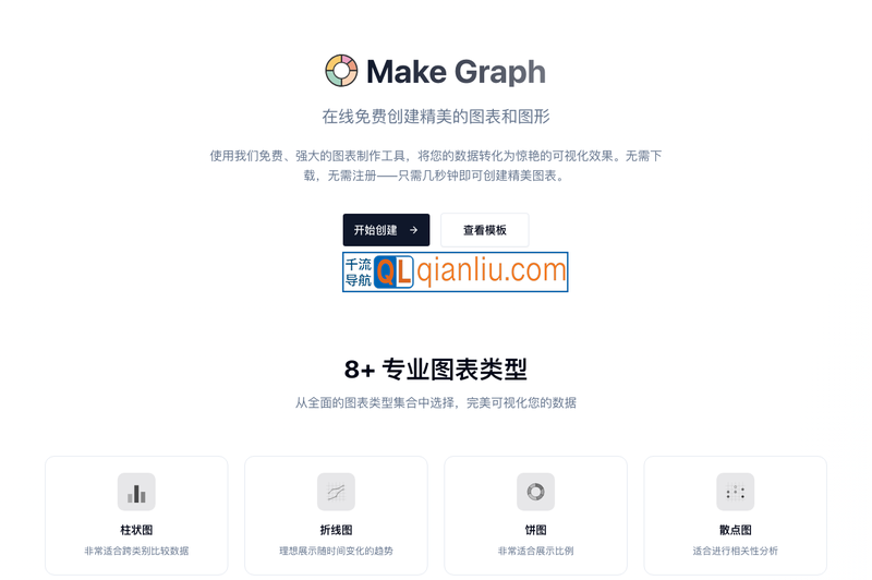 Make Graph插图