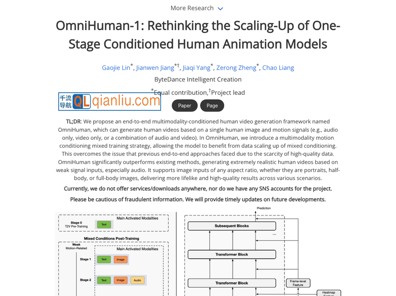 OmniHuman插图
