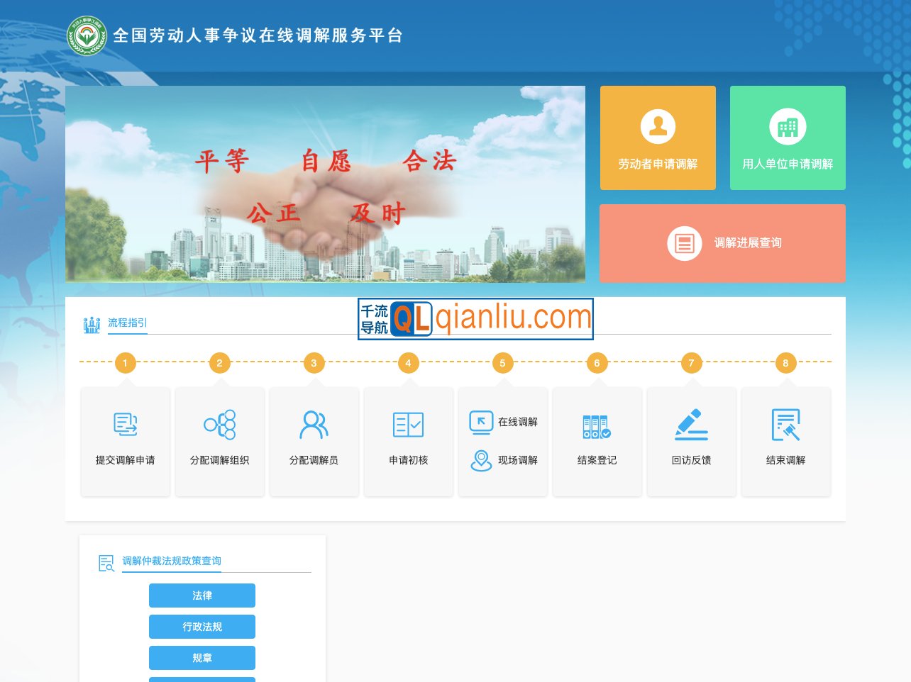 劳动争议调解插图