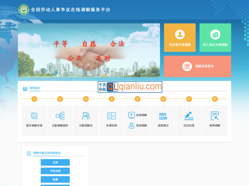 劳动争议调解插图